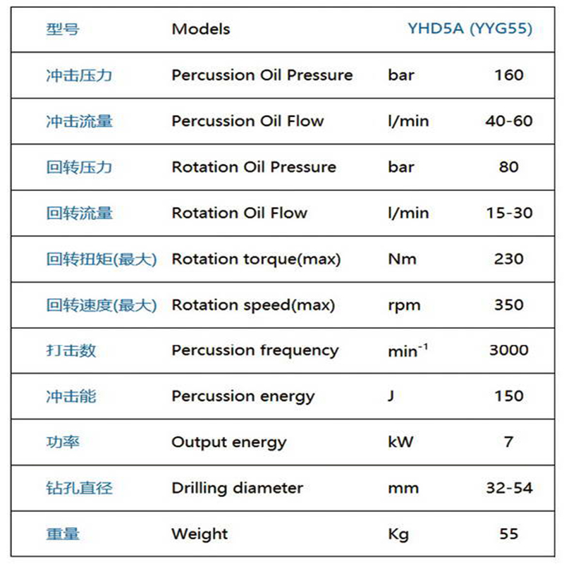 液壓鑿巖機(jī)