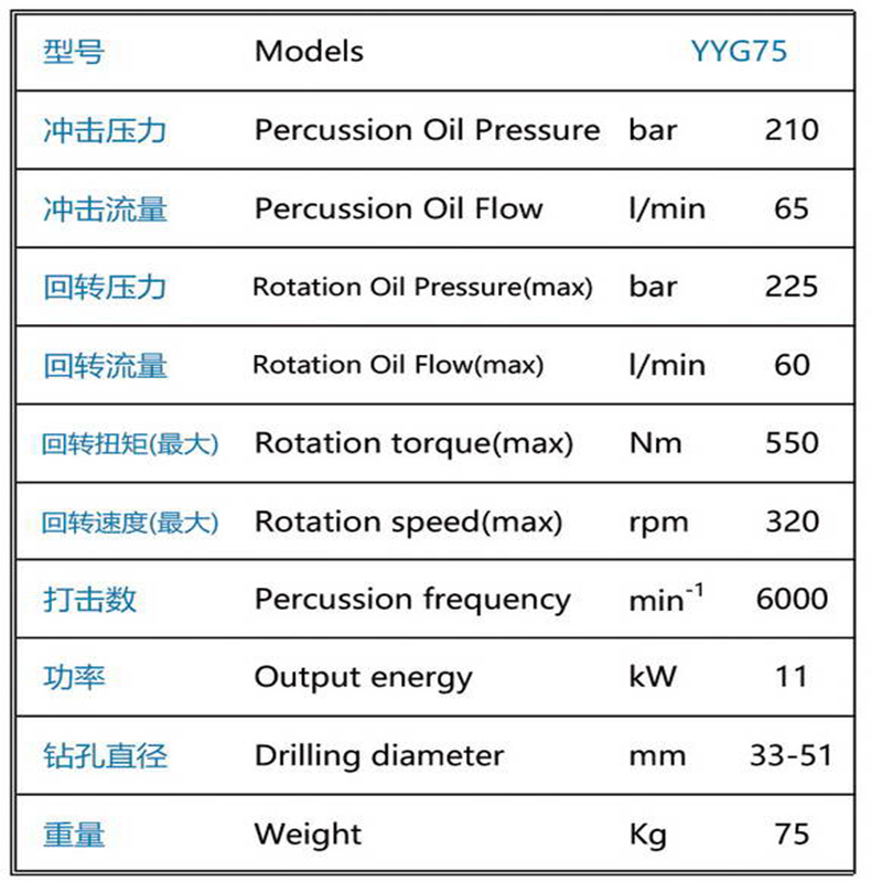 液壓鑿巖機